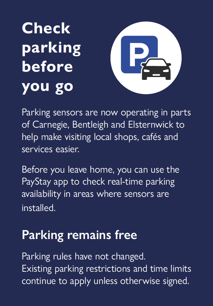 Graphic advising visitors to check parking availability before leaving, with information about parking sensors operating in parts of Carnegie, Bentleigh and Elsternwick, and a reminder that parking remains free and existing restrictions and time limits still apply.
